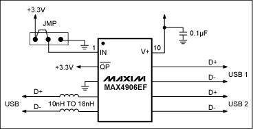 圖4. 構建USB 2.0開關的完整電路圖，本電路經過安裝與測試，可以明顯提高系統性能，實際測試結果與仿真結果非常類似