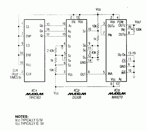 Figure 1. This circuit produces a pure, -80dB THD sine wave whose frequency equals fC of the IC3 filter.