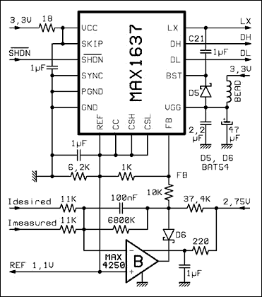 Figure 4. PWM controller and summation node.