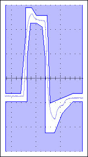 圖3a.