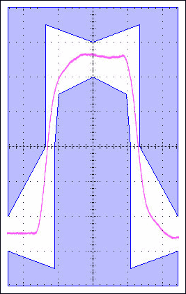 圖5a.