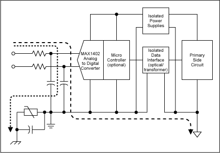 Figure 2b. A high-voltage varistor (lower left ) limits the peak voltages.