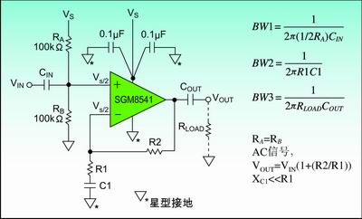 圖1：單電源供電運算放大器的偏置方法。