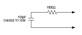 Figure 2. When discharged, this circuit (the Human Body Model) produces a very fast rise time with current peaks of 15kV/1.5kohm, over 10A!