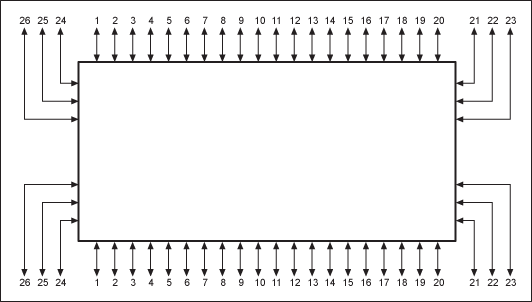 Figure 4. Suggested signal routing.