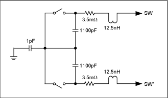 圖2. 該功率開關電路是圖1電路的等效架構，包含了主要寄生元件。