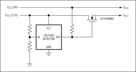 圖4. 系統存在較高電壓時，電壓檢測器通過n溝道MOSFET可以控制低電壓電源的上電順序。