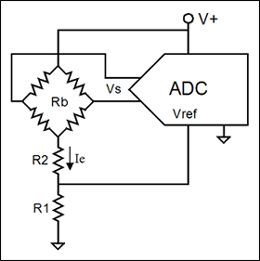 圖5. 傳感器和ADC組合的另一種設計方法，無需獨立的電流源或電壓基準。