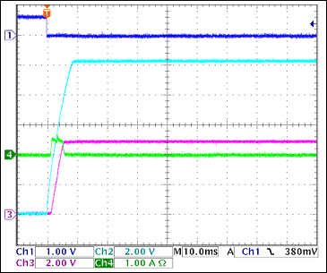 圖15. +5V接通負載電容充電電流，沒有負載Ch1 = Q8BASE, Ch2 = +5VGATE, Ch3 = +5VOUT, Ch4 = IIN(+5V) 注釋：IIN(PK) = 500mA，對輸出電容充電。