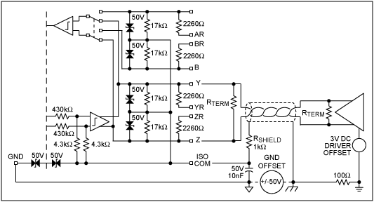 Figure 7. The MAX3157 line interface circuitry with shielded line.