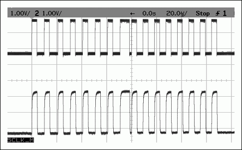 圖7. 在隔離接口兩側(cè)的SPI SCLK信號(hào)，上部：ISOVCC = 8.3V，ISOGND = 5V。下部：由USB供電：VCC = 3.3V，GND = 0V。