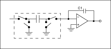 圖5. 利用開關(guān)電容技術(shù)構(gòu)成簡單的濾波器 