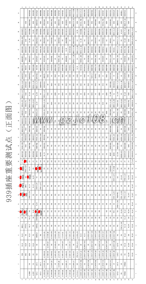 939關(guān)鍵測試點（點擊下載原圖）