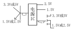 主板1.5V或2.5V電壓供電方式