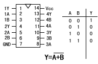 或非門邏輯關系