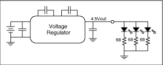 圖4. 白色LED通常有四種不同的驅動電路：(a) 電壓源與鎮流電阻，(b) 電流源與鎮流電阻，(c) 多路電流源，(d) 一路電流源驅動串聯LED。