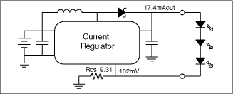 圖4. 白色LED通常有四種不同的驅動電路：(a) 電壓源與鎮流電阻，(b) 電流源與鎮流電阻，(c) 多路電流源，(d) 一路電流源驅動串聯LED。