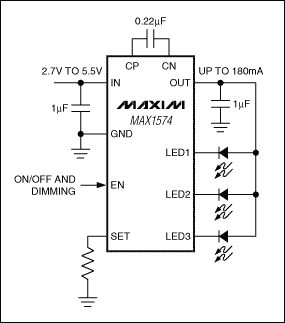 圖6. 提供一組LED電流源的MA1574電荷泵