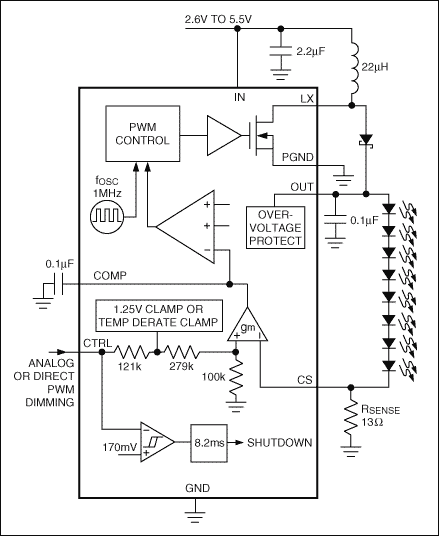 圖13. MAX8596Z開關調節器驅動多達8個串聯白光LED