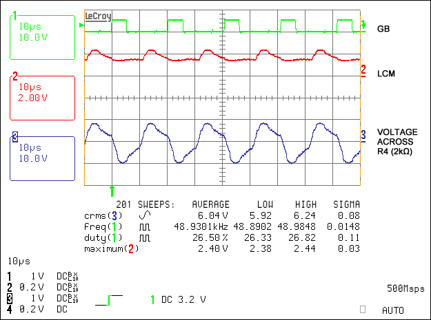 圖3. VDIM = 3.3V時(shí)的燈電流波形
