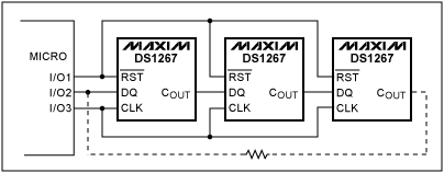 Figure 1. Three DS1267s Connected in Series with a Feedback Resistor for Reading the Shift Register.