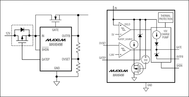 圖5. 利用MAX6496實(shí)現(xiàn)過壓限制，具有電壓跌落反向保護(hù)功能(左圖)；右圖為功能框圖。