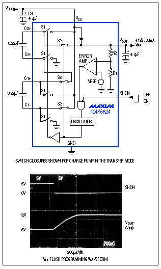 Figure 5. This IC generates the VPP programming voltage required for a 12V flash memory (12V). VOUT is fully regulated for loads of 30mA.