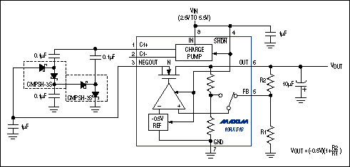 Figure 12. The diode-capacitor network external to this low-noise regulated charge pump lowers the minimum input voltage from 4.5V to 2.5V.