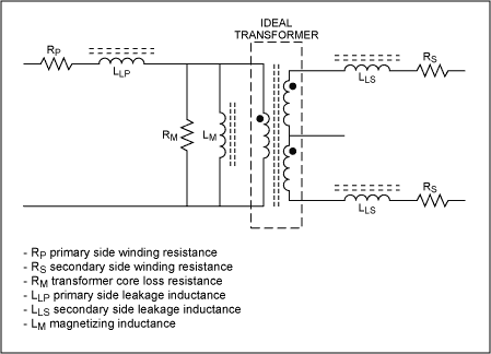 Figure 1B. Equivalent transformer model.