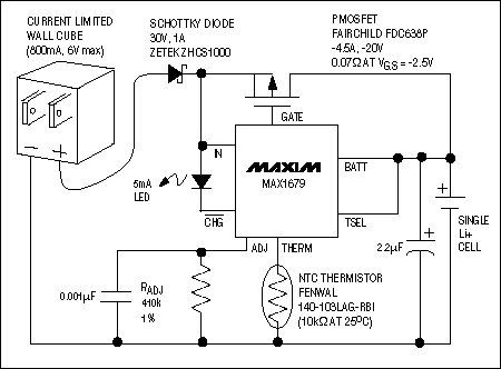 Figure 3. This lithium-ion-charger IC has low power dissipation, yet requires less space than do typical linear chargers for the same application.