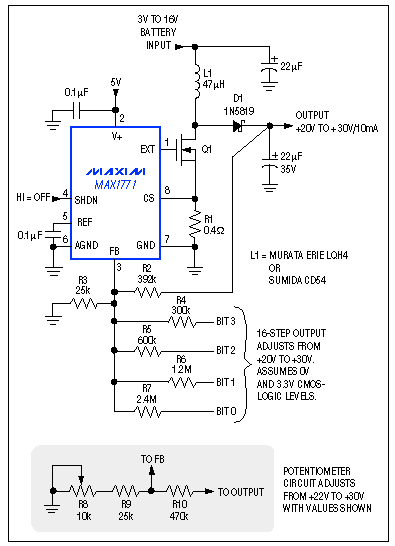 Figure 12. This circuit produces a bias (contrast) voltage for LCD panels that can be adjusted either with a potentiometer or digitally with a 4-bit homemade D/A converter.