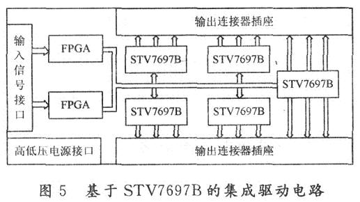 基于STV7697B的集成驅動電路