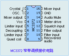 MC3372引腳圖