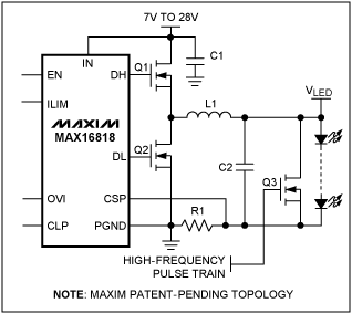 圖5. MAX16818 LED驅動器采用經過優化平均電流控制模式，能夠更好地利用MOSFET的電荷、導通電阻特性，無需外部散熱器即可提供高達30A的LED電流驅動。