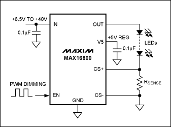 圖1. MAX16800調光電路的典型應用。工作于6.5V至40V輸入范圍，能夠為1個或多個串聯的高亮度LED提供高達350mA電流。