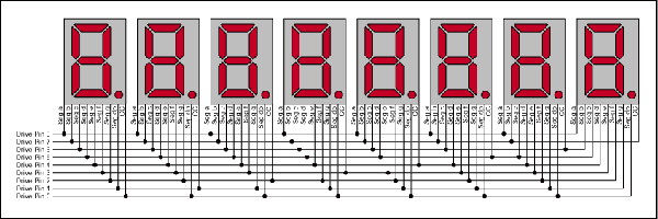 Figure 13. Reduced pin-count multiplexing,MAX6951 connections.