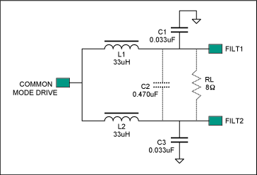 圖4. 共模輸入下，圖3a中傳統(tǒng)LC濾波器的等效電路。