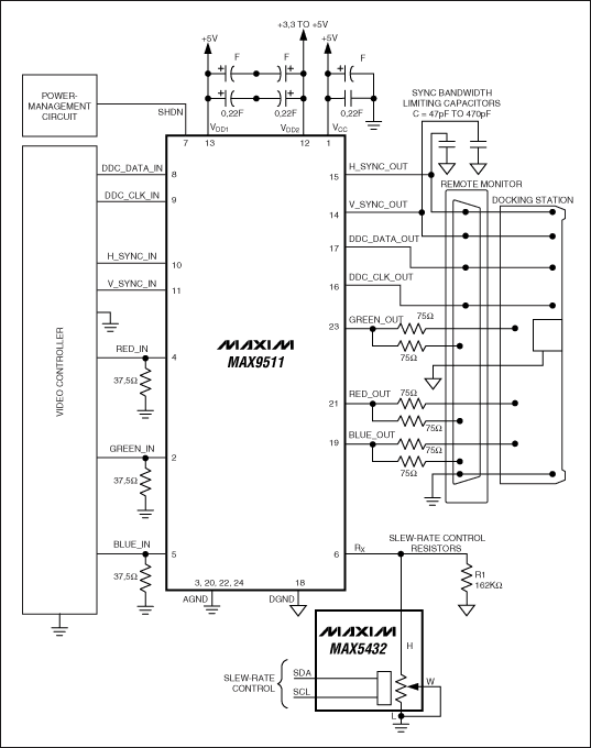 圖4. MAX9511驅動多路輸出。通過MAX5432 I2C數字電位器控制可調濾波。