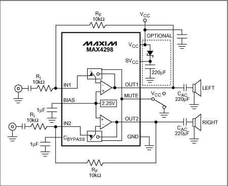 圖1. 在典型的MAX4298應用中，請注意220μF交流耦合電容阻礙了耳機的DC電壓。用可選的元件來控制斷電瞬變的幅值。