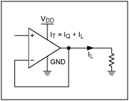 圖1. 單電源運(yùn)算放大器，帶有一個對地電阻負(fù)載。