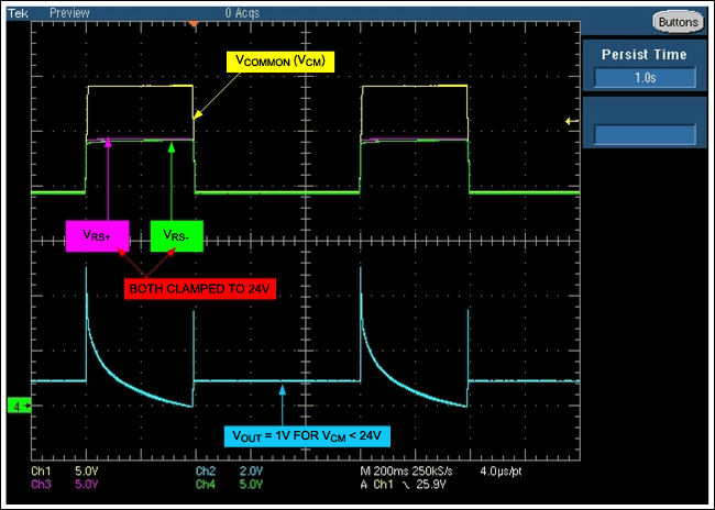 Figure 2. Operation of the Figure 1 circuit with diode D1 removed.