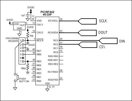 圖1. MAX5591應用電路