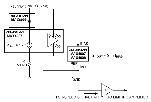 圖3. 用于MAX4007/MAX4008電流監(jiān)測(cè)器的穩(wěn)壓電路