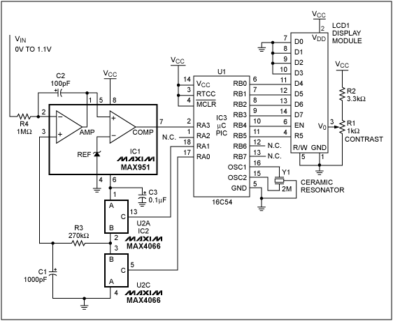 Figure 1. This inexpensive, 0.05%-linear ADC can be added to existing equipment or used to upgrade the converter included in certain μCs (such as the PIC 16C71).