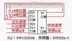 佳工機電網