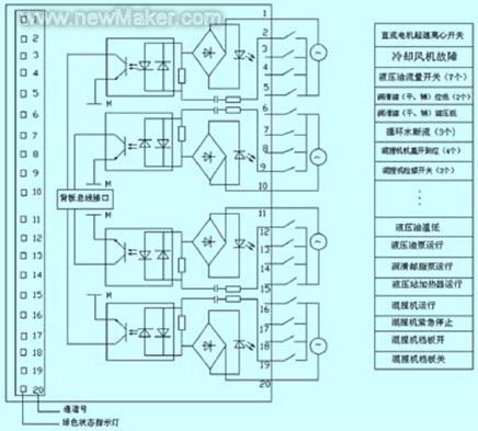 佳工機(jī)電網(wǎng)