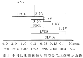 t1.gif (9142 字節)