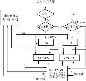 Lls5.gif (10404 字節)