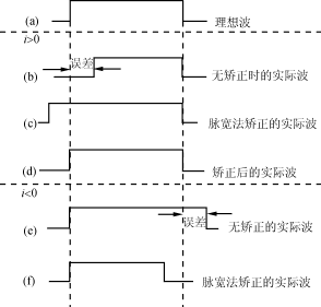 Lls2.gif (7375 字節)