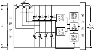 Zm1.gif (9172 字節)